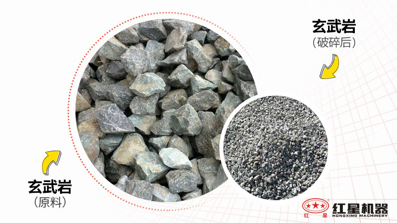 玄武岩破碎前后对比图