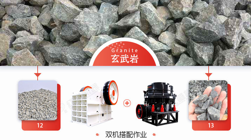 玄武岩石子多少钱一吨？用什么机械加工玄武岩效果好？