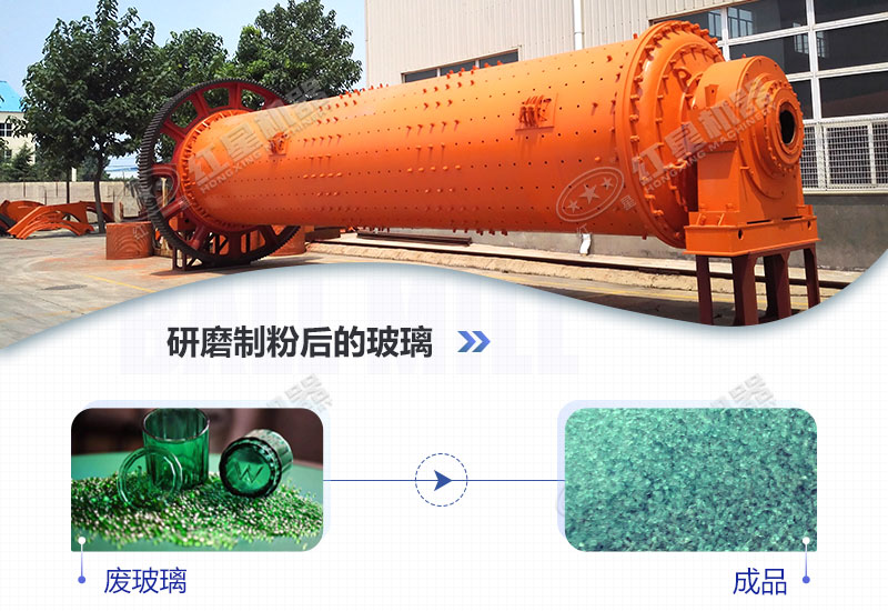 球磨机可以磨玻璃粉吗？若可以大概前期需投多少钱