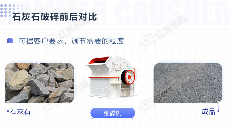 石灰石加工细沙选用哪种打砂设备？