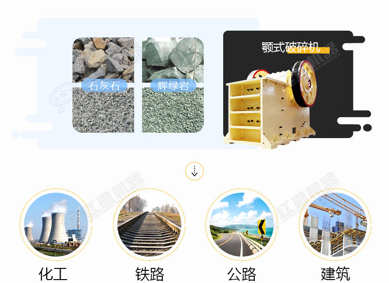 颚式破碎机应用