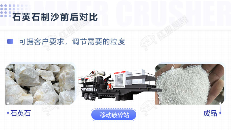 环保全自动石英砂加工生产设备报价是多少？