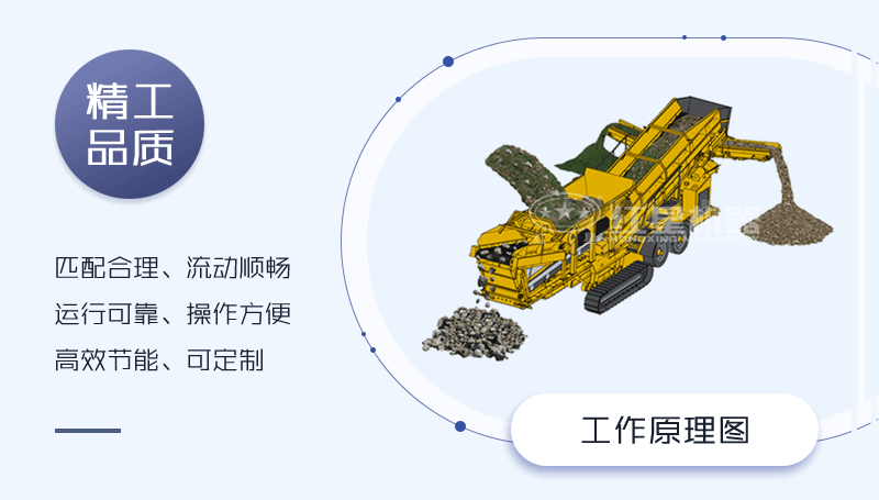 移动钢筋混凝土破碎站原理