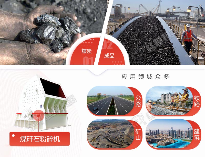 煤矸石粉碎机用途
