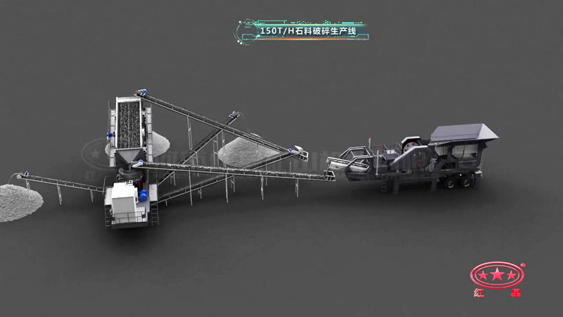 移动石子破碎生产线配置