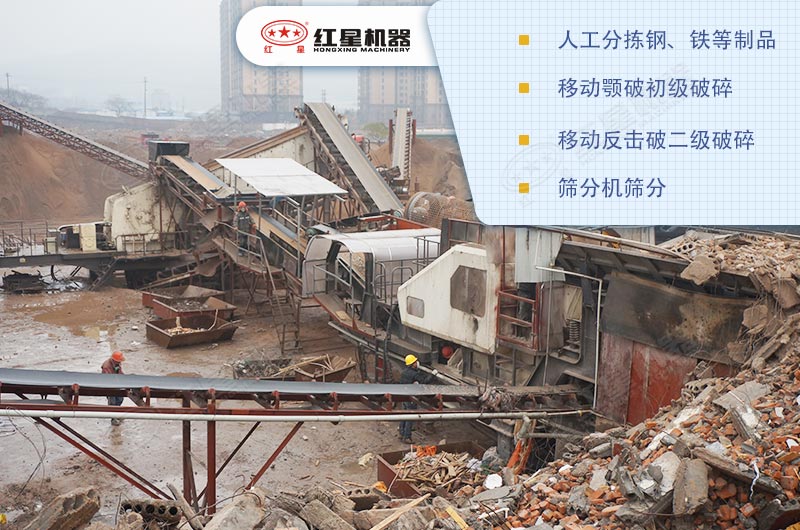 建筑垃圾资源化流程