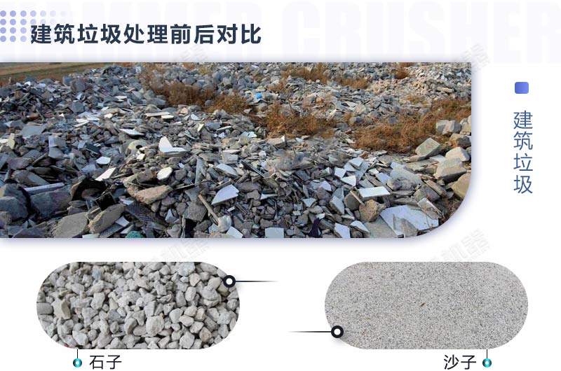 如何处理建筑垃圾，需要使用哪些建筑垃圾处置利用设备？