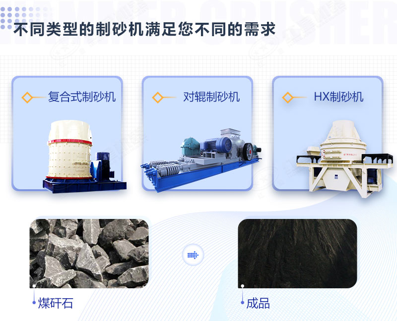 一小时产10吨的制砂机多少钱？