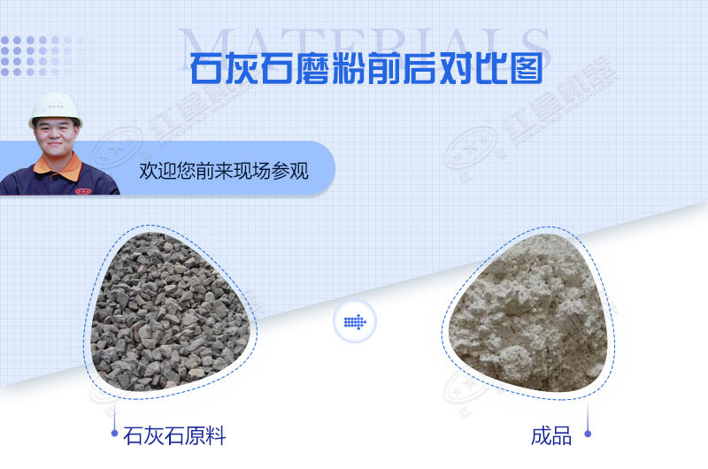 用于200目到400目石灰石粉加工设备都有哪些？