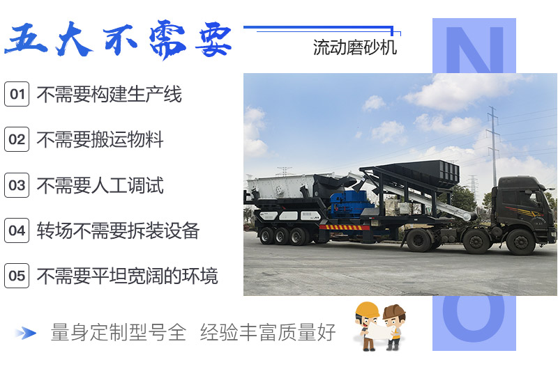 流动制砂机发货中