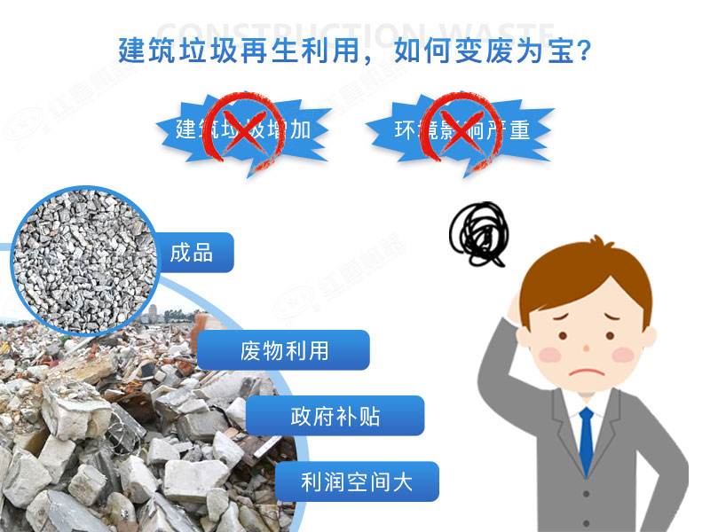 建筑垃圾再生沙效果视频展示及产量、价格表