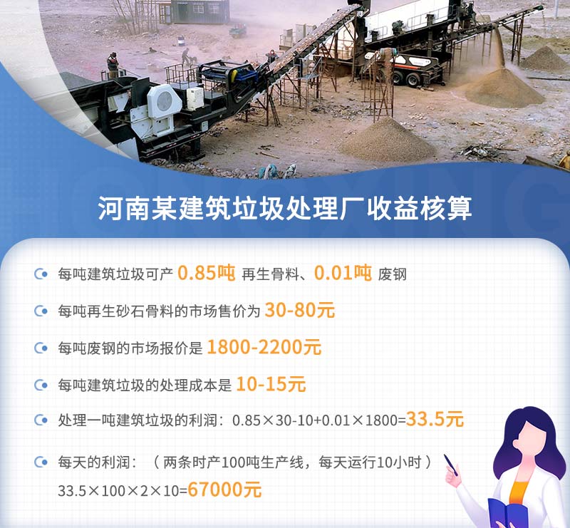 投资建筑垃圾的收益高