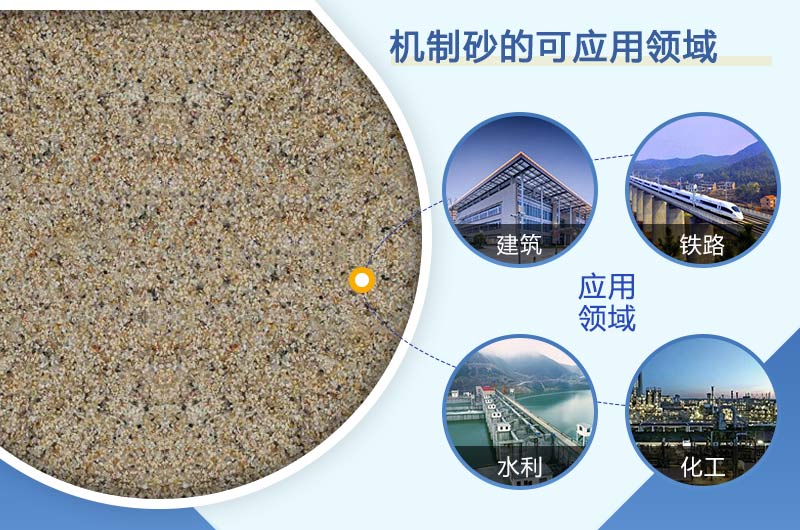 石头磨成沙子的应用领域