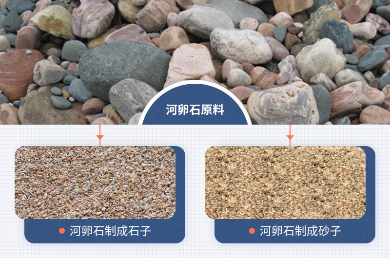 河卵石原料及破碎成石子、沙子