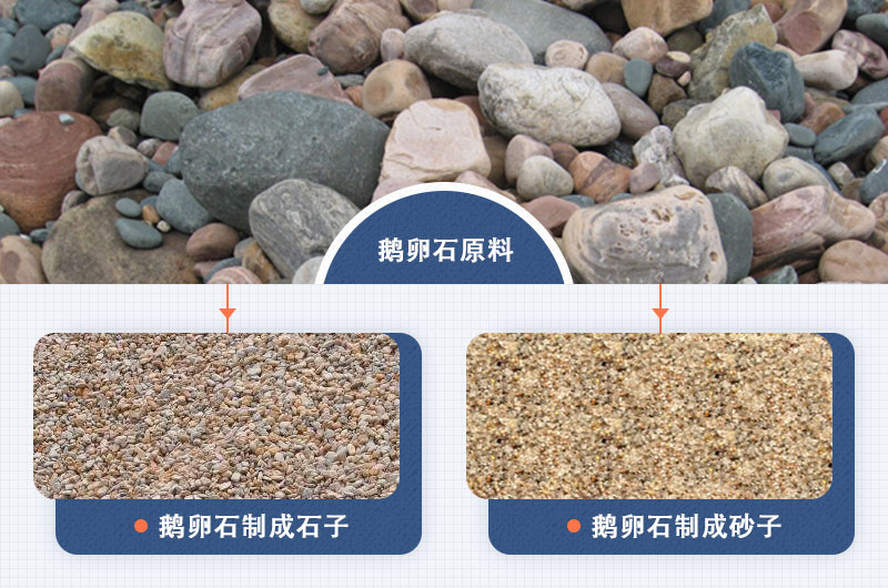 鹅卵石制成石子、砂子图片