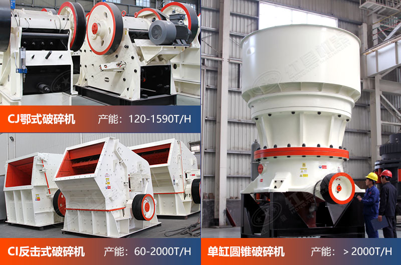 除了石头破碎机价格，在建石料厂时还应注意的事项