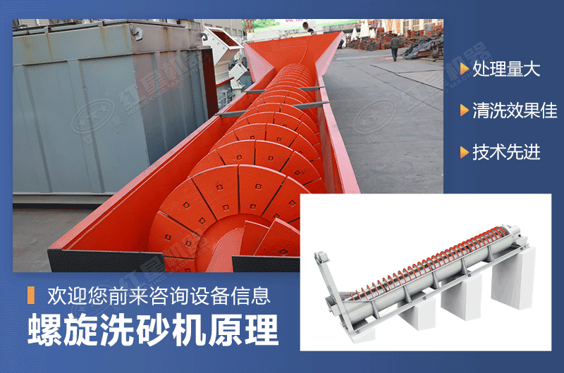 螺旋洗砂机工作原理
