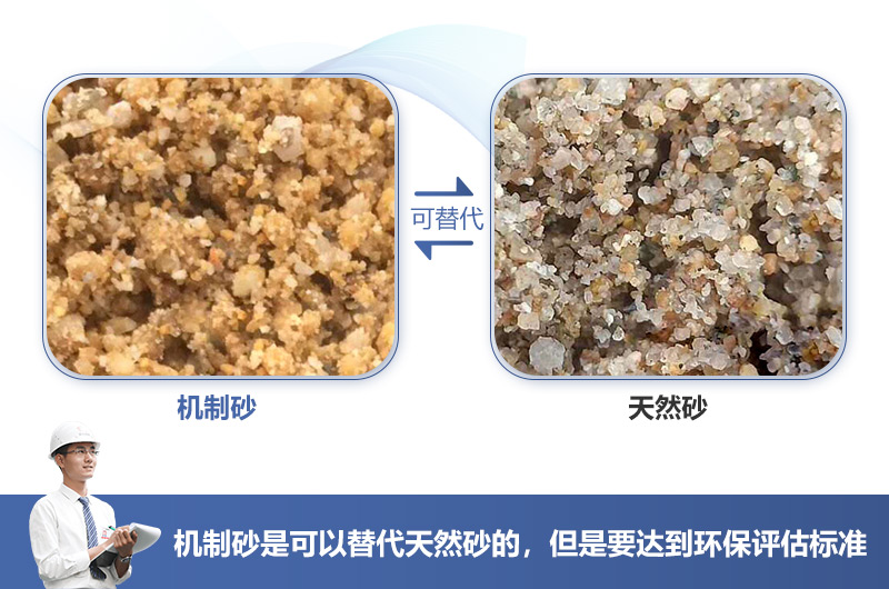 机制砂可代替已近枯竭天然河沙，但环评要求很高