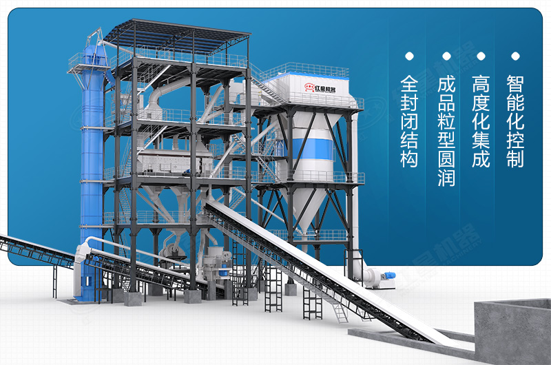 全面更新与升级的干法制砂楼优势众多